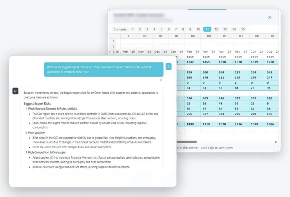 Steel export risk chat answer layered over a sourced Excel market structure sheet.